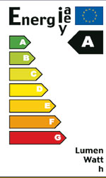 Energie-énergie Energie-énergie
