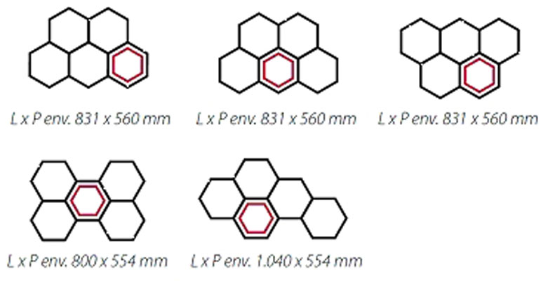 Plaques de cuisson hexagonales de Küppersbusch Plaques de cuisson hexagonales de Küppersbusch